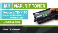 Návod na plnenie tonera Kyocera TK-1150, ECOSYS M2135/M2635/M2735/P2235